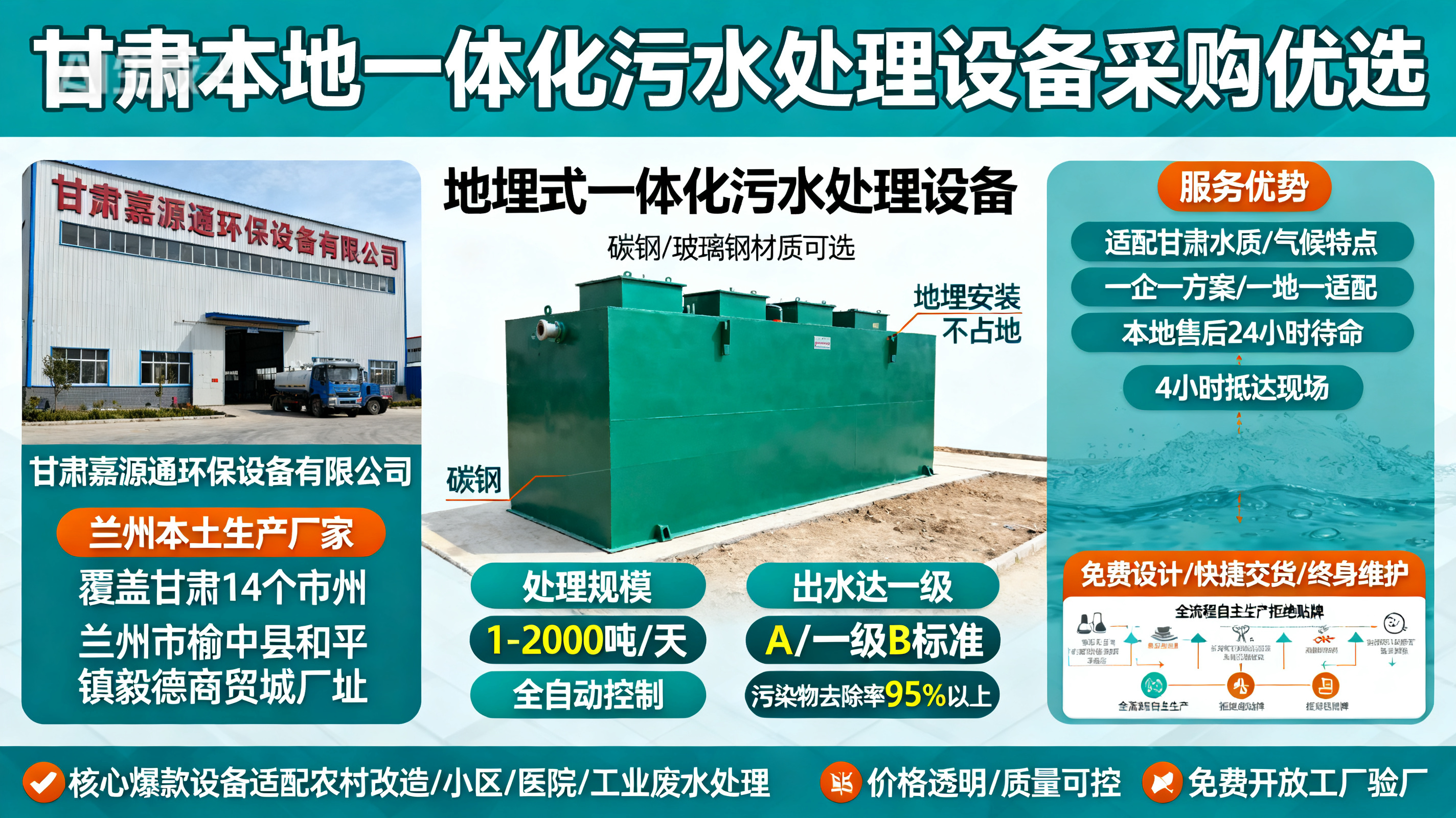 甘肃采购融安一体化融安污水处理设备_优先选本地生产厂家_直...式解决甘肃污水处理需求_选本地实体厂家_靠谱有保障.jpeg
